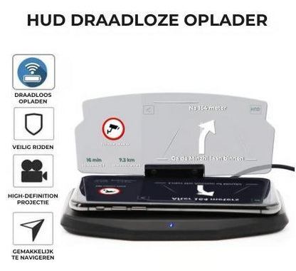 Auto Display Projector