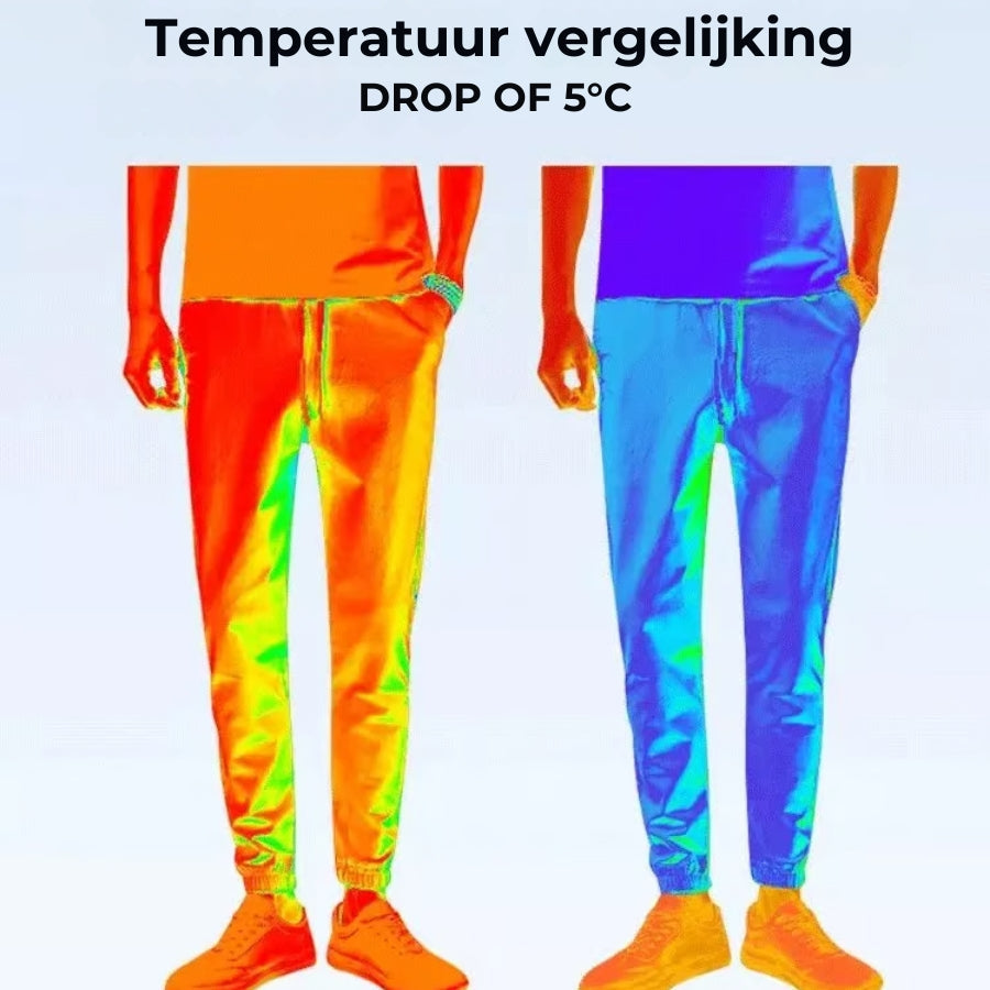 Unisex High Stretch Sneldrogende Jogging