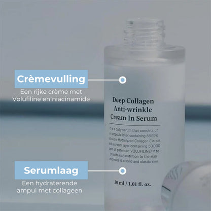 Collageenverhogende Anti-Rimpel Créme