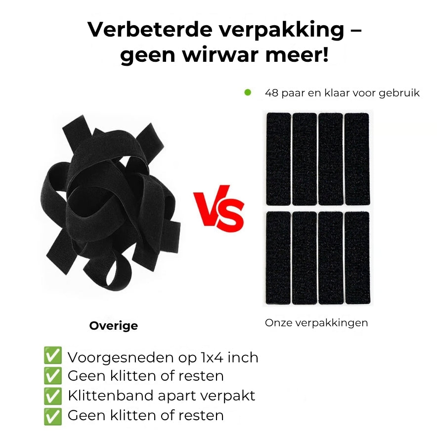 Dubbelzijdige Klittenbandstroken - Extra Sterk en Herbruikbaar - 40 Stuks (20 Paar)
