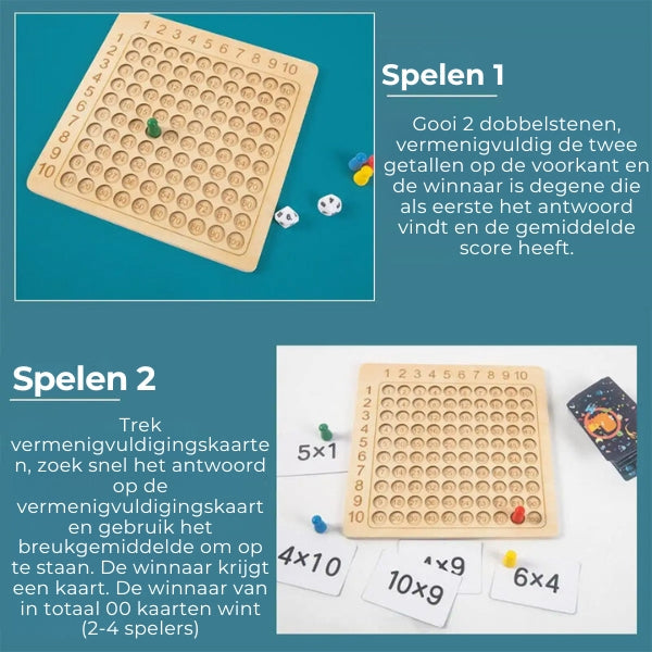 Vermenigvuldigingstabel spel