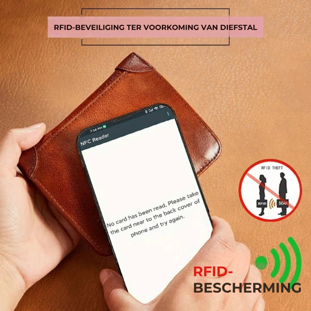 Ultradunne Leren RFID Portemonnee