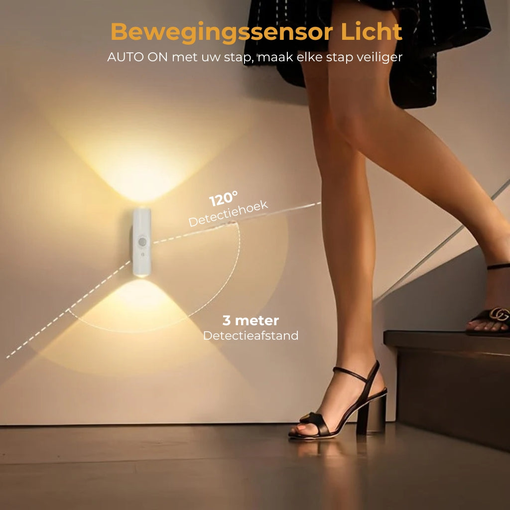 Intelligente Bewegingssensorlamp