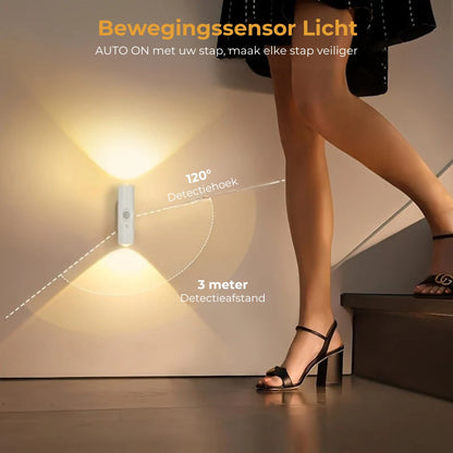 Intelligente Bewegingssensorlamp