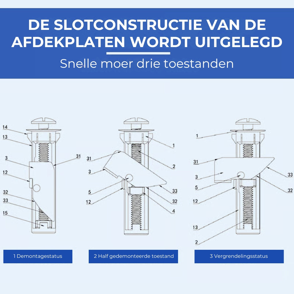 Toilet Bevestigingsbouten - 2 Stuks