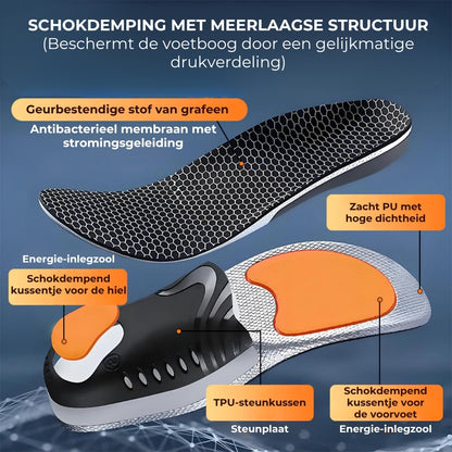 Sportinlegzolen met schokdemping en steun voor de voetboog
