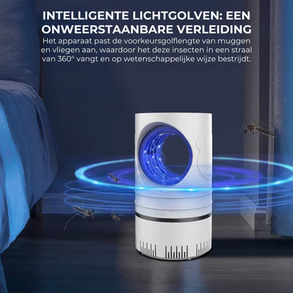 Elektrische Muggenlamp met USB Voeding