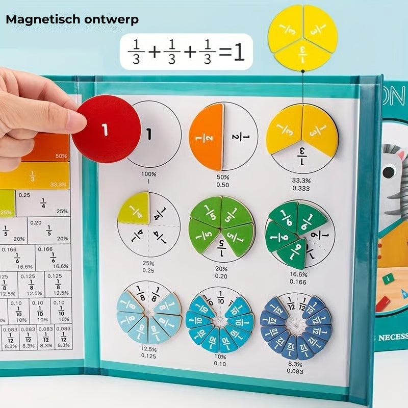 Magnetische Wiskunde Master Set - 102 Stuks!