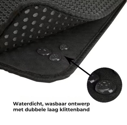 LitterMat: Hygiënische kattenbakmat