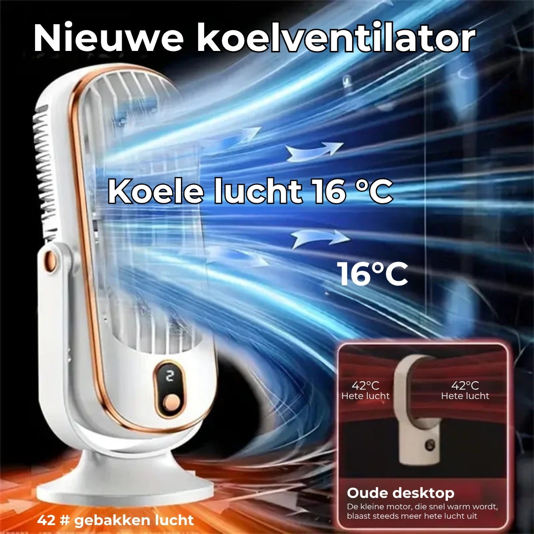 Draagbare Airco met 5 Windstanden
