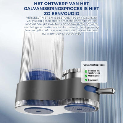 Professionele Waterfilter