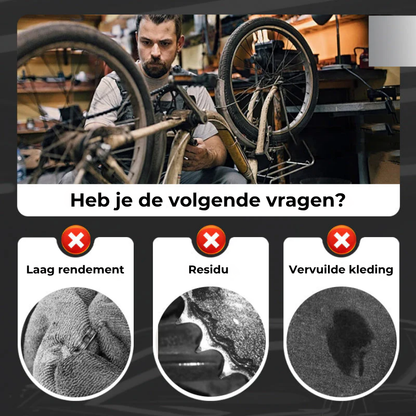 Fiets Kettingreiniger