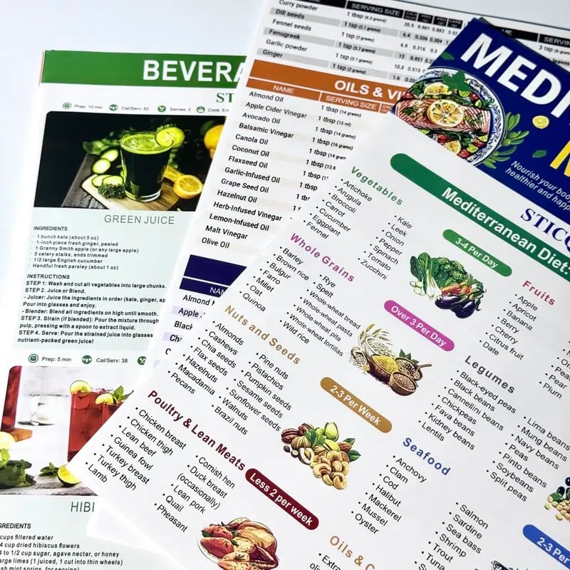 3-Delig Mediteraans Dieetschema