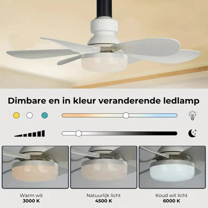 40W LED-plafondventilator met verlichting – 52 cm, ultrastil met afstandsbediening