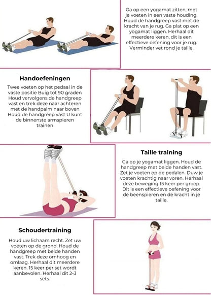 Fitnessweerstandsbanden - buisvormige enkelpullers