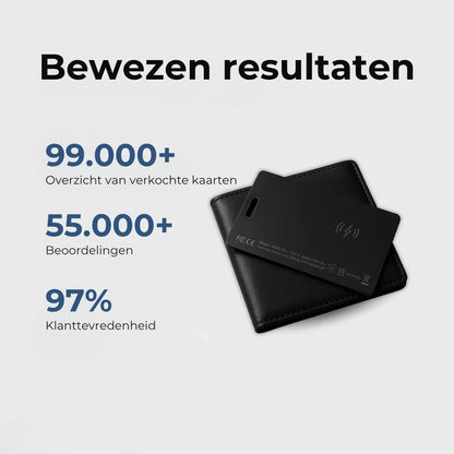 SmartCard – Ultradunne Trackingkaart