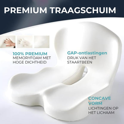 Comfortabele Anti-Slipzitting van Traagschuim