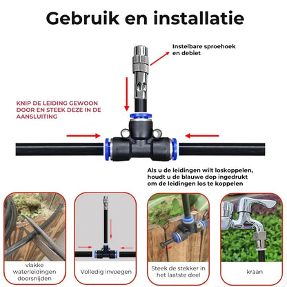 360° automatisch besproeiingssysteem voor de tuin