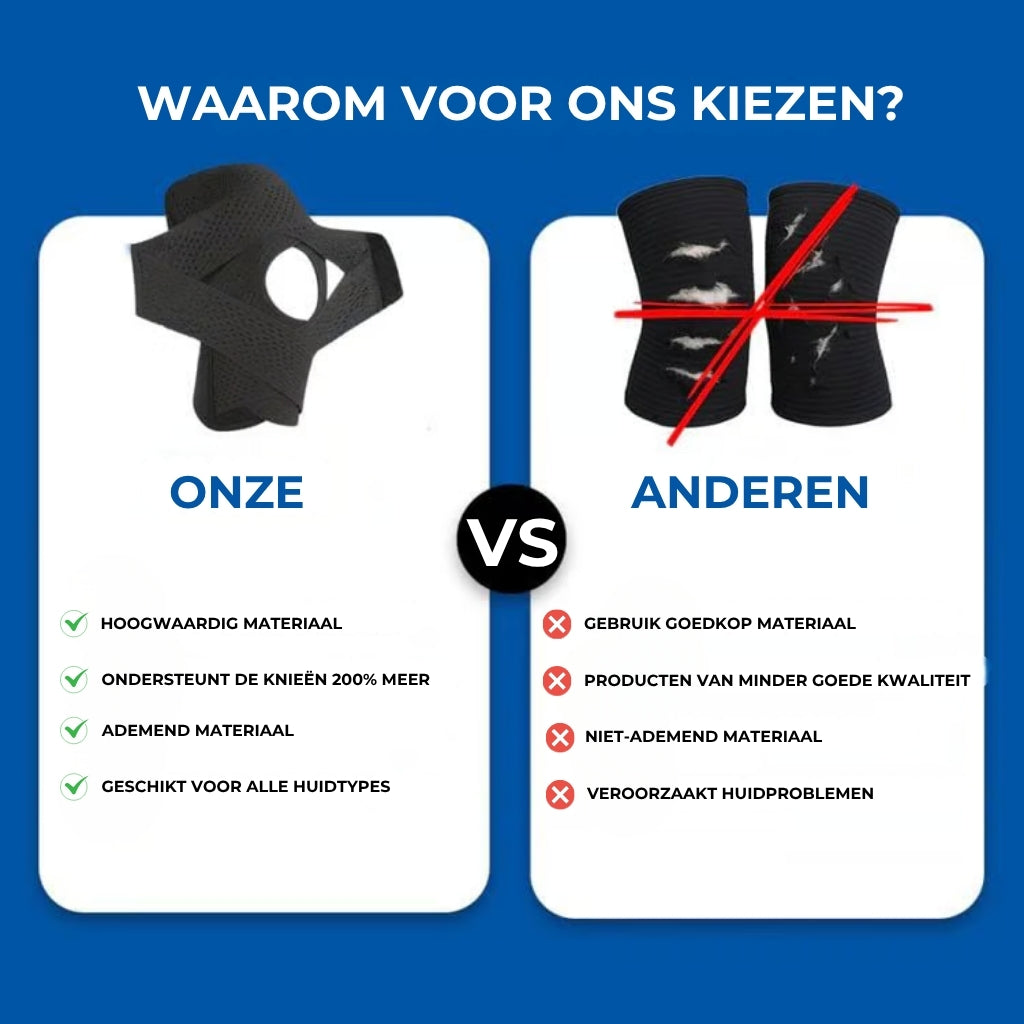 Pro meniscussteun