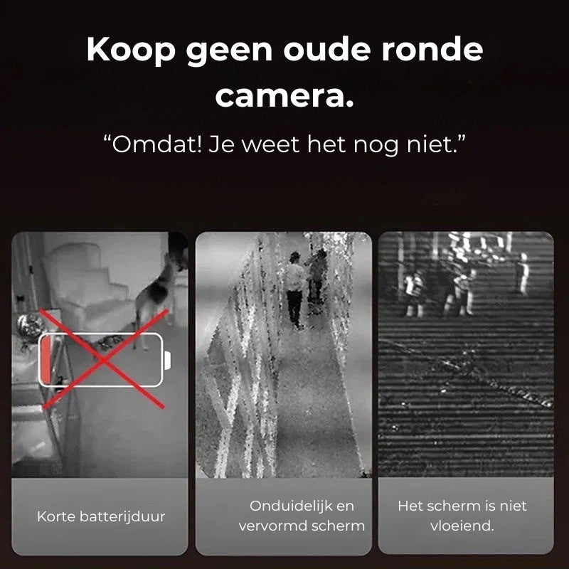 Draadloze HD Bewakingscamera met Nachtzicht
