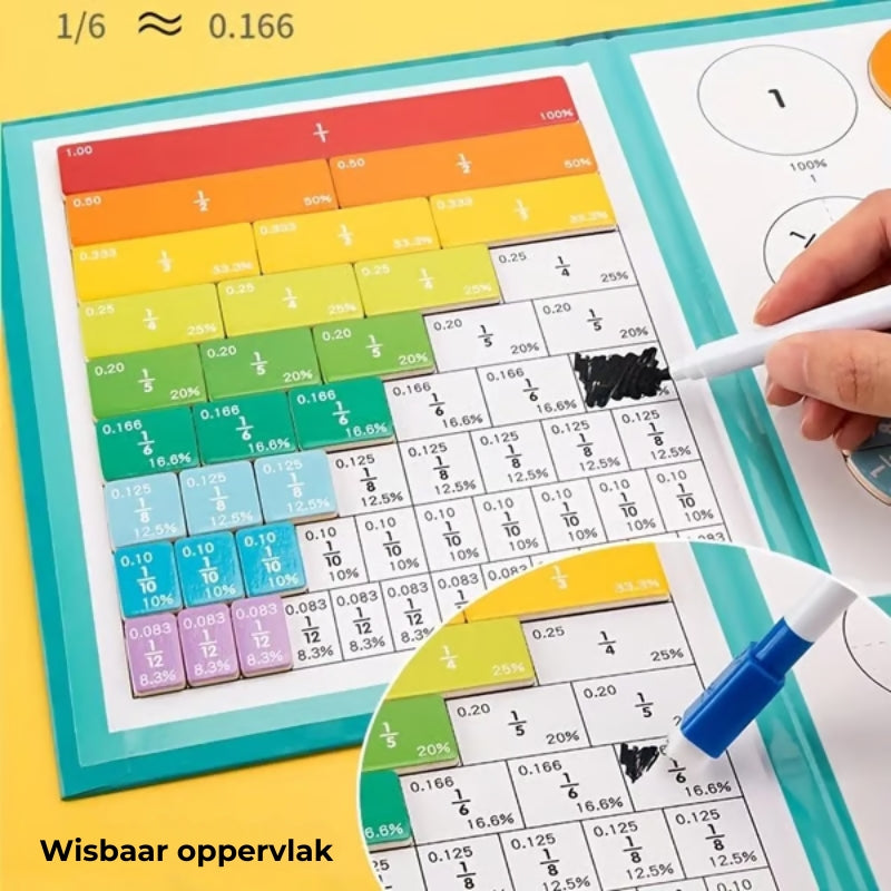 Magnetische Wiskunde Master Set - 102 Stuks!