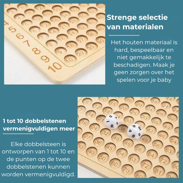 Vermenigvuldigingstabel spel