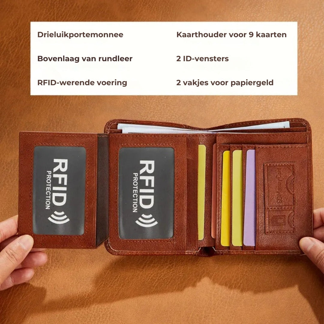 Ultradunne Leren RFID Portemonnee