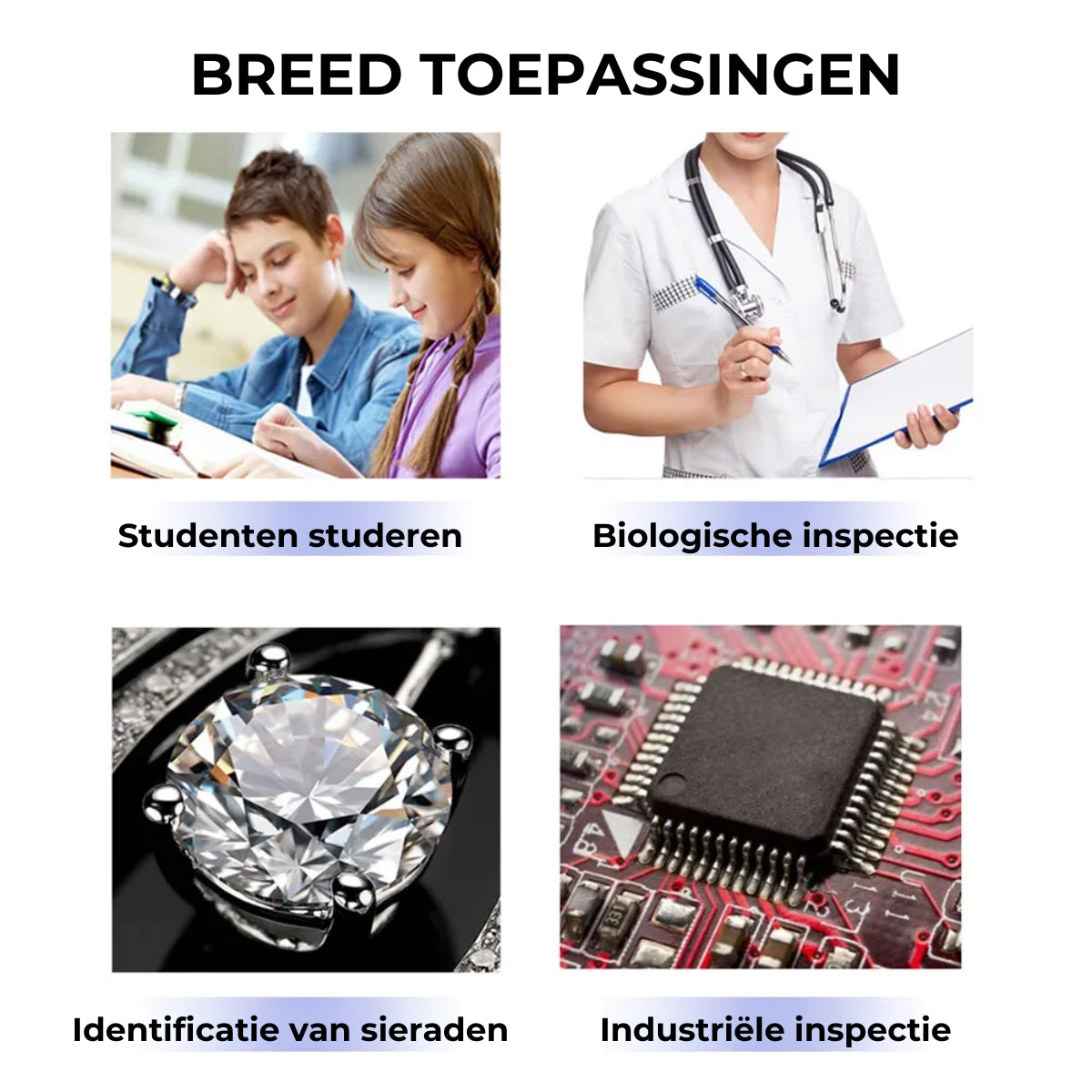 Digitale Microscoopcamera