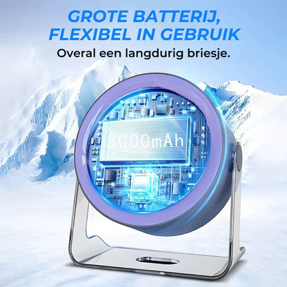 Mini-Bureauventilator met LED-Display