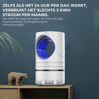 Elektrische Muggenlamp met USB Voeding