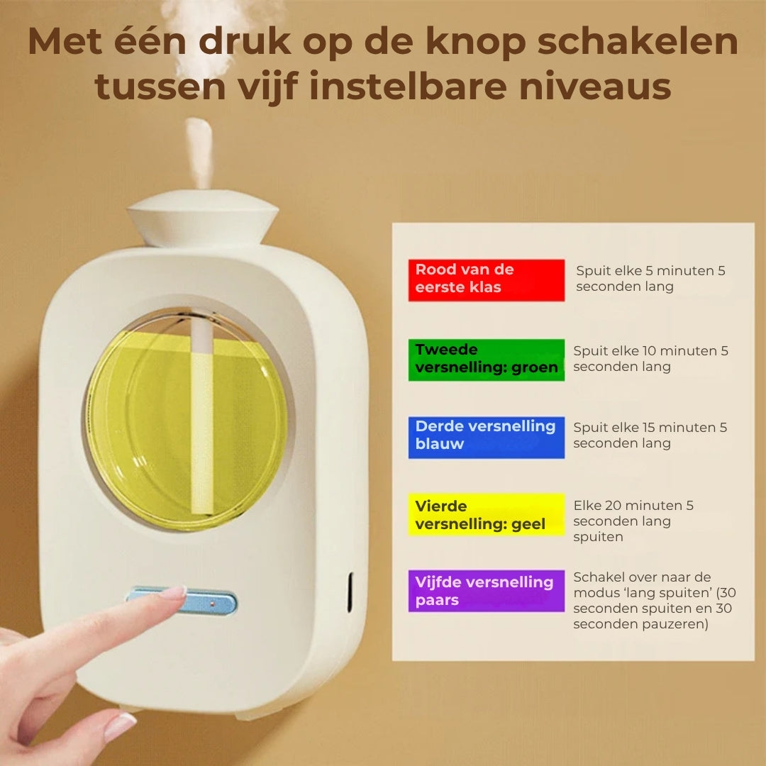 Automatische Aroma Diffuser met 5 Standen – Wand- & Staand Model