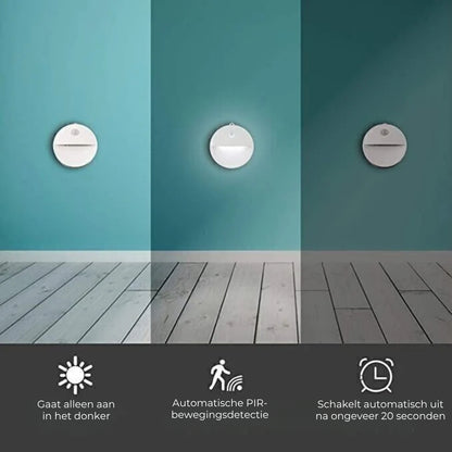 Slimme LED Bewegingssensorlamp met USB Voeding
