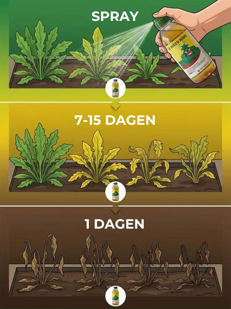 2-in-1 Onkruidverdelger