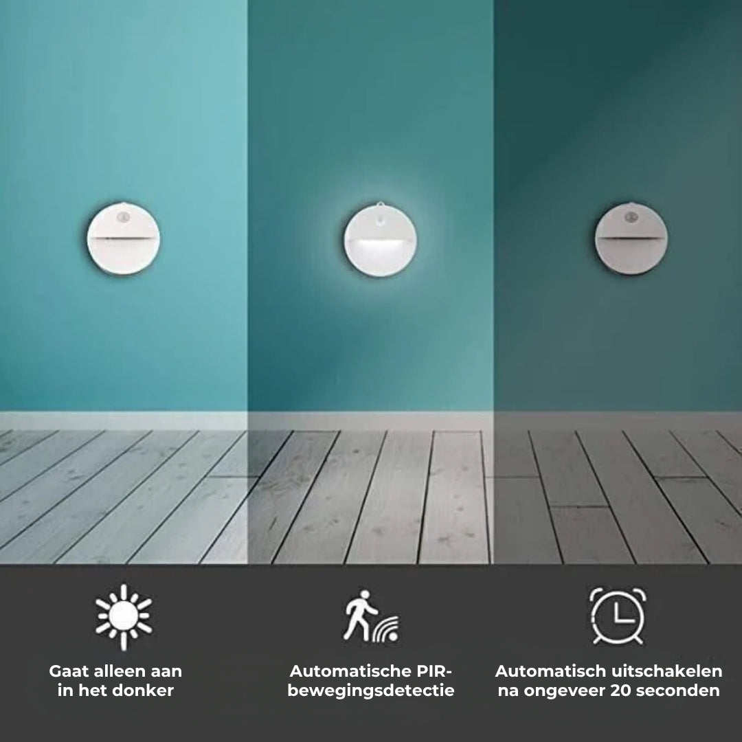 Energiezuinige LED Bewegingssensorlamp