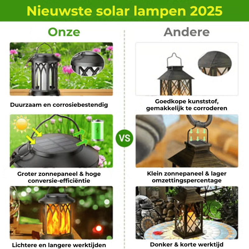 Solar Flikkerende Vlammen Lantaarn voor buitengebruik, waterdicht
