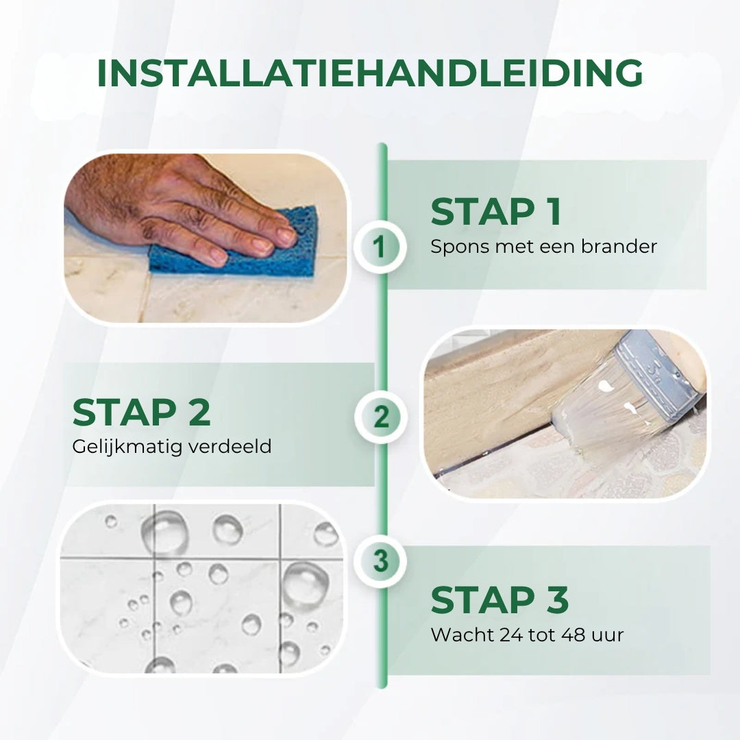 Waterdichte Coating