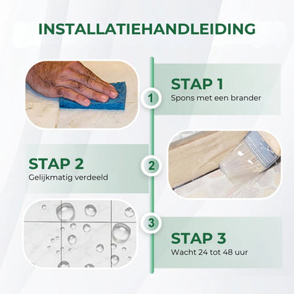 Waterdichte Coating