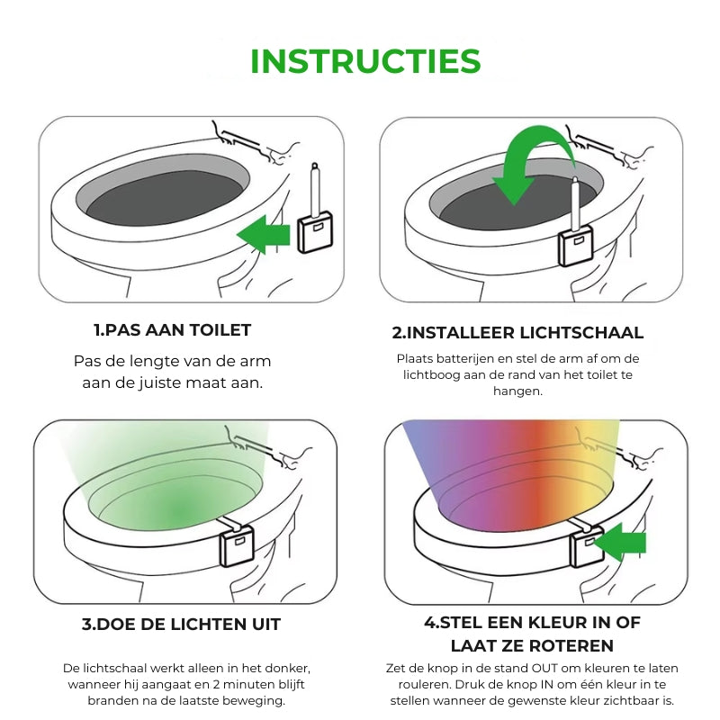 Automatisch Nachtlampje voor Toilet met Bewegingssensor