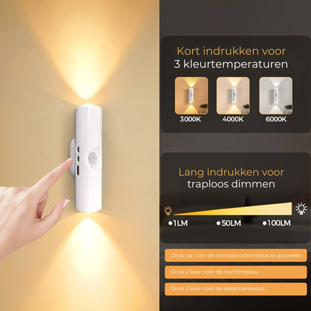 Intelligente Bewegingssensorlamp