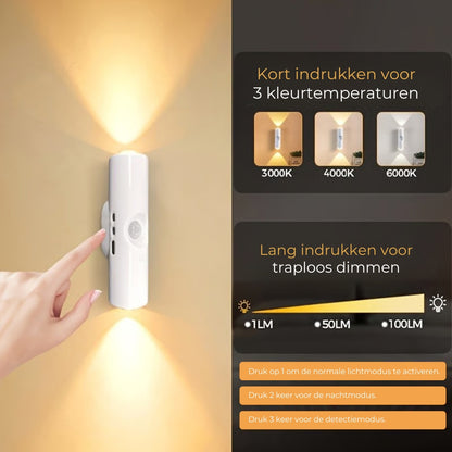 Intelligente Bewegingssensorlamp