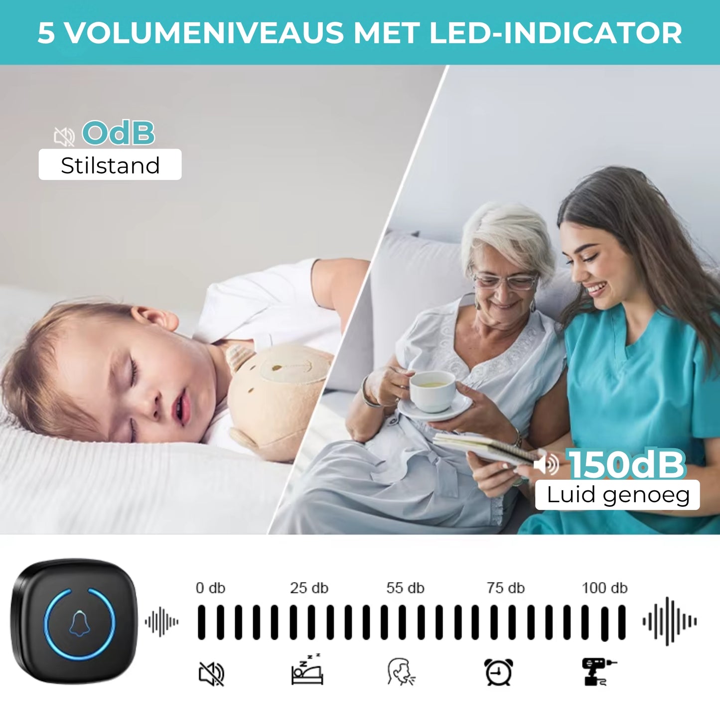 Draadloze Deurbel met 300 Meter Bereik en 60 Melodieën
