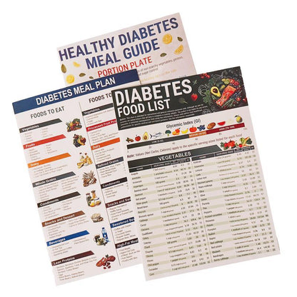 Diabetesvriendelijke maaltijdplanningsschema's | Referentieset voor lage GI en calorieën
