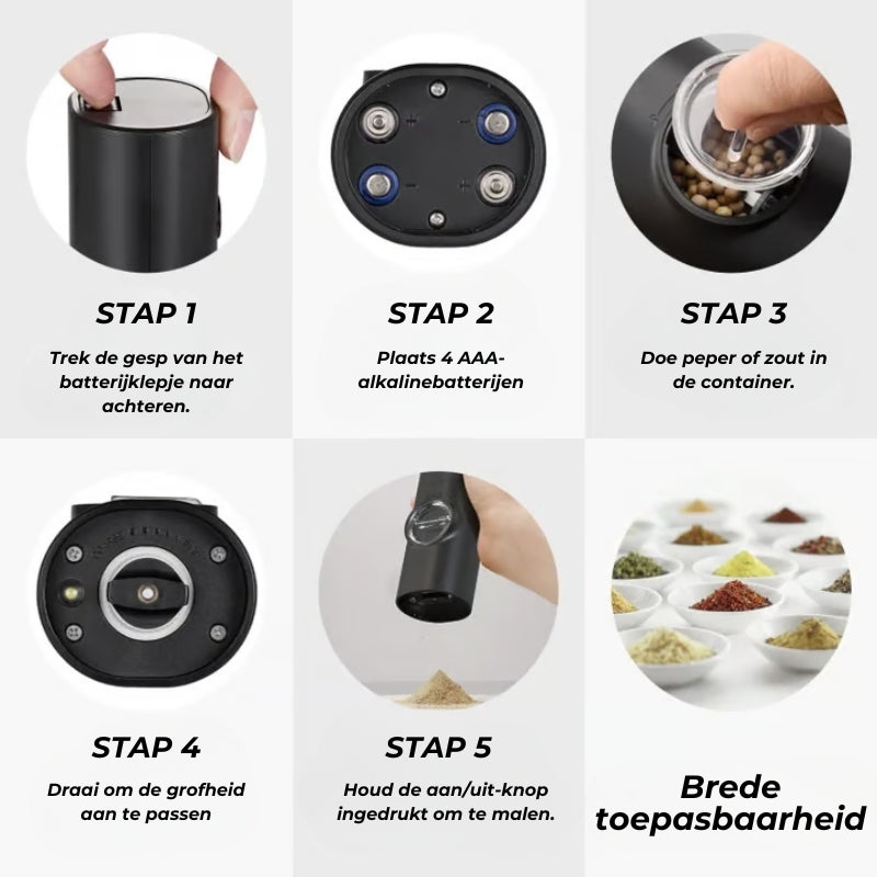 Elektrische Kruidenmolen