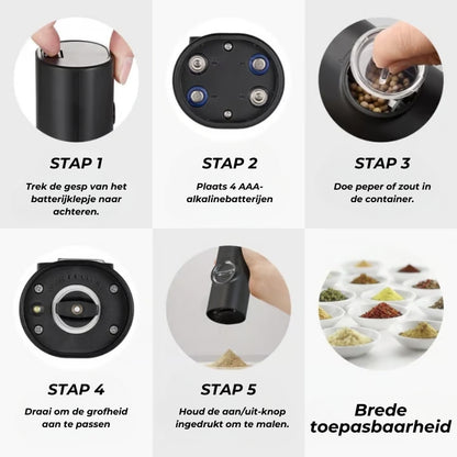 Elektrische Kruidenmolen