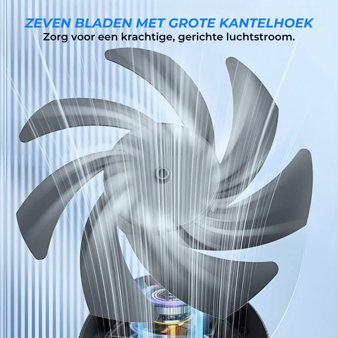 Mini-Bureauventilator met LED-Display