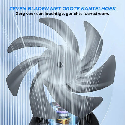 Mini-Bureauventilator met LED-Display
