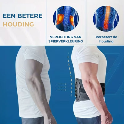 Verstelbare Orthopedische Rugsteunband