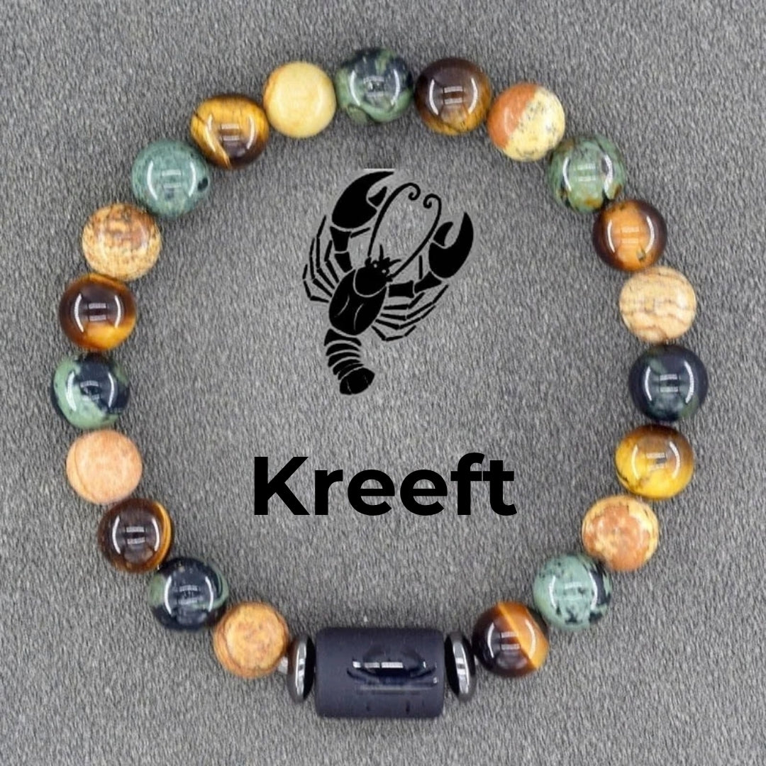 Persoonlijke Sterrenbeeld Armband