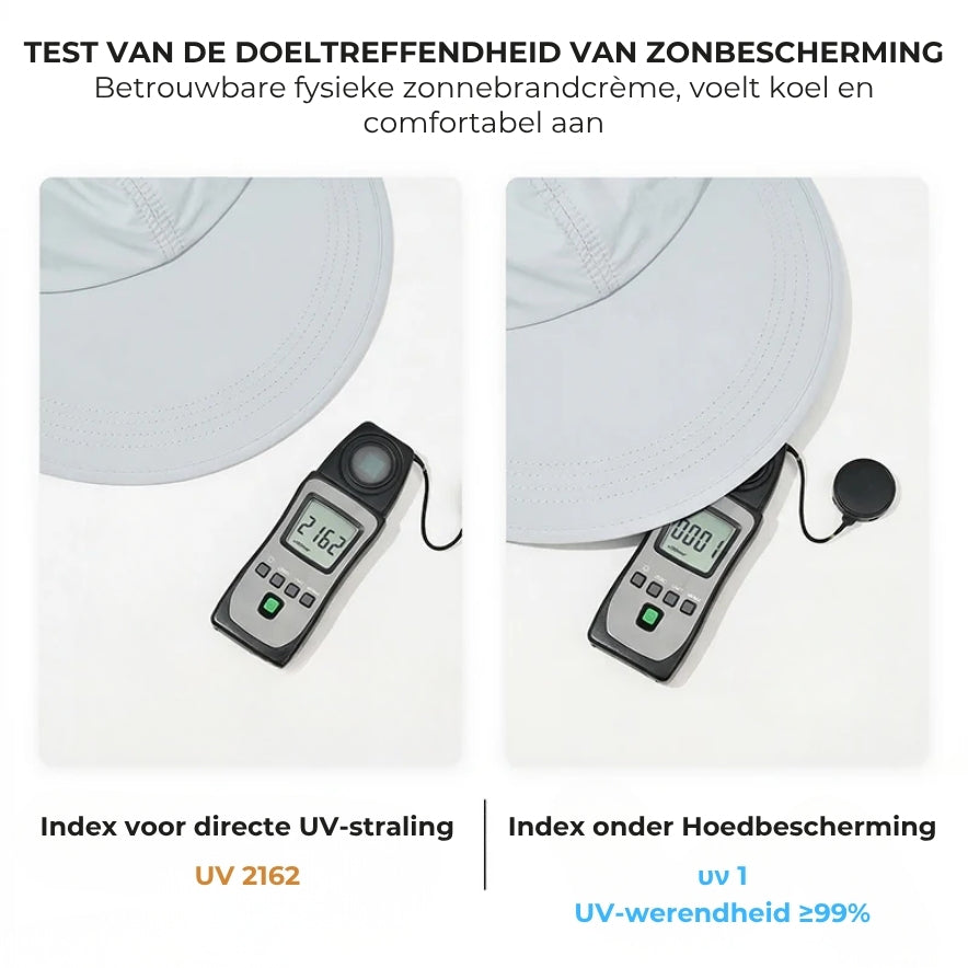 Zonnehoed met brede rand voor dames – UV-bescherming, sneldrogende stof en ademend draagcomfort 🌊