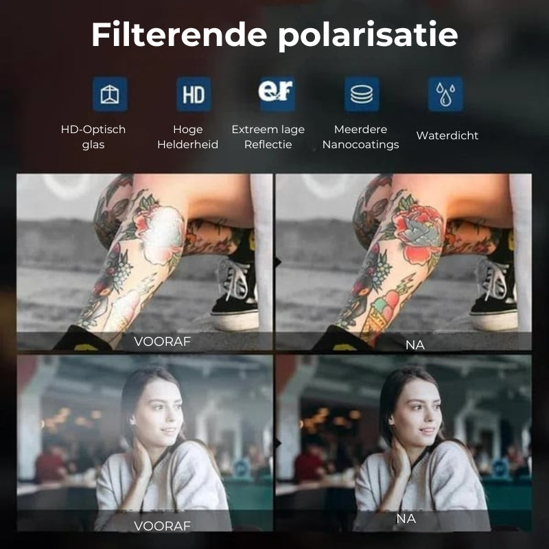 📸 Draagbare polarisatiefilter voor smartphones (geschikt voor alle modellen)